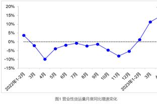 德泽尔比：第一个丢球是运气不好 我们感觉自己像一头雄狮